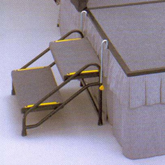 Staging Steps